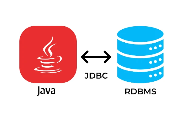 Java  Database & Backend Basics