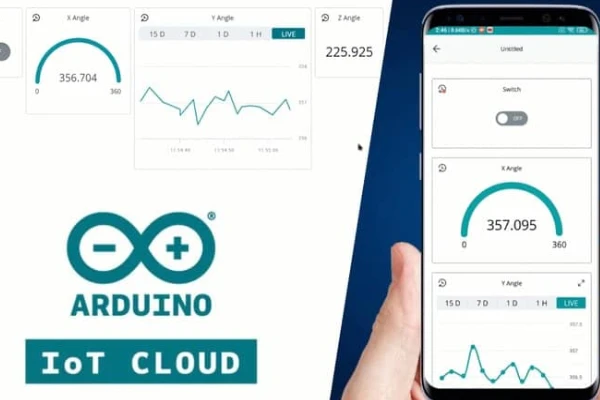 Robotics Intermediate 3 IoT + Cloud